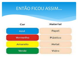 ENTÃO FICOU ASSIM...
 