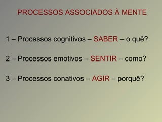 PROCESSOS ASSOCIADOS À MENTE 1 – Processos cognitivos –  SABER  – o quê? 2 – Processos emotivos –  SENTIR  – como? 3 – Processos conativos –  AGIR  – porquê? 