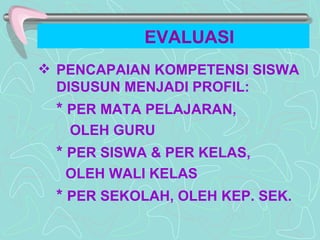 EVALUASI PENCAPAIAN  KOMPETENSI  SISWA   DISUSUN   MENJADI  PROFIL : *  PER MATA PELAJARAN,  OLEH GURU  *  PER SISWA & PER  KELAS ,  OLEH WALI KELAS *   PER  SEKOLAH , OLEH KEP. SEK.   