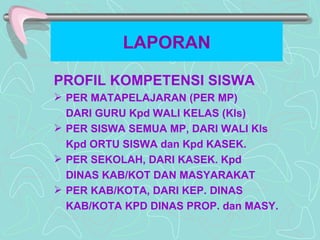 LAPORAN PROFIL KOMPETENSI SISWA PER MATAPELAJARAN (PER MP) D ARI   GURU Kpd WALI KELAS (Kls) PER SISWA SEMUA MP, DARI WALI Kls Kpd ORTU SISWA dan Kpd KASEK.  PER SEKOLAH, DARI KASEK.   Kpd   DINAS KAB/KOT  DAN   MASYARAKAT PER KAB/KOTA, DARI KEP. DINAS  KAB/KOTA KPD DINAS PROP.   dan  MASY . 