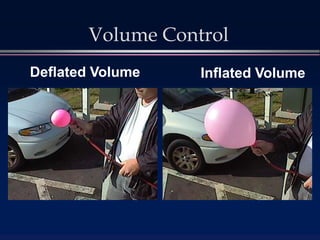 Volume Control 
Deflated Volume Inflated Volume 
 
