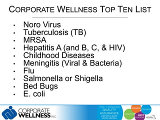 CORPORATE WELLNESS TOP TEN LIST 
• Noro Virus 
• Tuberculosis (TB) 
• MRSA 
• Hepatitis A (and B, C, & HIV) 
• Childhood Diseases 
• Meningitis (Viral & Bacteria) 
• Flu 
• Salmonella or Shigella 
• Bed Bugs 
• E. coli 
 