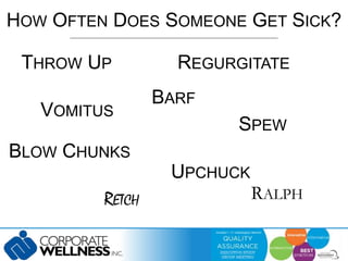 HOW OFTEN DOES SOMEONE GET SICK? 
REGURGITATE 
BARF 
THROW UP 
VOMITUS 
SPEW 
BLOW CHUNKS 
RETCH 
UPCHUCK 
RALPH 
 