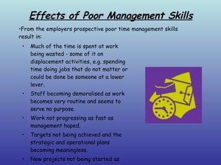 Effects of Poor Management Skills Much of the time is spent at work being wasted - some of it on displacement activities, e.g. spending time doing jobs that do not matter or could be done be someone at a lower lever. Staff becoming demoralised as work becomes very routine and seems to serve no purpose. Work not progressing as fast as management hoped. Targets not being achieved and the strategic and operational plans becoming meaningless. New projects not being started as there is never any ‘spar’ time to progress new ideas. From the employers prospective poor time management skills result in: 