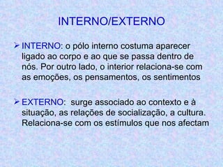 INTERNO/EXTERNO INTERNO : o pólo interno costuma aparecer ligado ao corpo e ao que se passa dentro de nós. Por outro lado, o interior relaciona-se com as emoções, os pensamentos, os sentimentos EXTERNO :  surge associado ao contexto e à situação, as relações de socialização, a cultura. Relaciona-se com os estímulos que nos afectam 