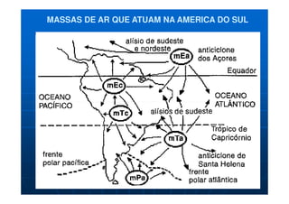 MASSAS DE AR QUE ATUAM NA AMERICA DO SUL
 