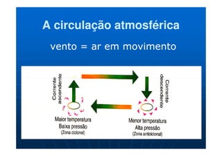 A circulação atmosférica
 vento = ar em movimento
 