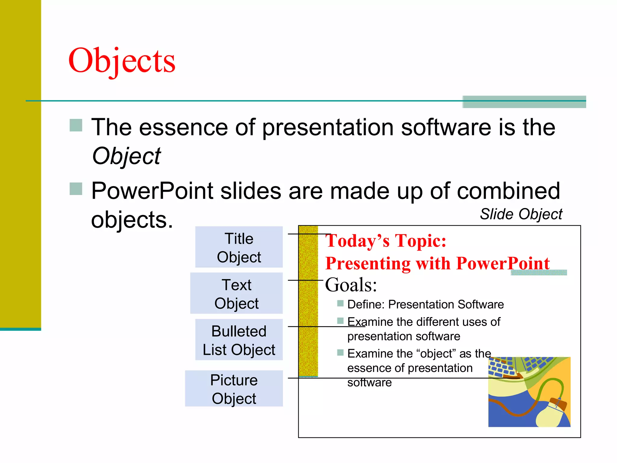Objects The essence of presentation software is the  Object PowerPoint slides are made up of combined objects.  Today’s Topic:  Presenting with PowerPoint Define: Presentation Software Examine the different uses of presentation software  Examine the “object” as the essence of presentation software Goals: Title Object Bulleted List Object Picture Object Text Object Slide Object 