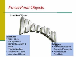 PowerPoint  Objects WordArt WordArt  Objects Properties Size, color, transparency Border line width & color Text properties Shadow/3-D Style Associated Sound Behaviors Animate Entrance Animate Emphasis Animate Exit Dim/Hide 