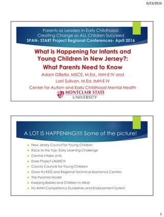 6/23/2016
1
Parents as Leaders in Early Childhood:
Creating Change so ALL Children Succeed
SPAN- START Project Regional Conferences- April 2016
What is Happening for Infants and
Young Children in New Jersey?:
What Parents Need to Know
Adam DiBella, MSCE, M.Ed., IMH-E IV and
Lorri Sullvan, M.Ed, IMH-E IV
Center for Autism and Early Childhood Mental Health
A LOT IS HAPPENING!!!! Some of the picture!
 New Jersey Council for Young Children
 Race to the Top- Early Learning Challenge
 Central Intake Units
 Essex Project LAUNCH
 County Councils for Young Children
 Grow NJ KIDS and Regional Technical Assistance Centers
 The Pyramid Model
 Keeping Babies and Children in Mind
 NJ-AIMH Competency Guidelines and Endorsement System
 