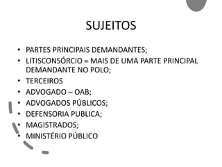 SUJEITOS
• PARTES PRINCIPAIS DEMANDANTES;
• LITISCONSÓRCIO = MAIS DE UMA PARTE PRINCIPAL
DEMANDANTE NO POLO;
• TERCEIROS
• ADVOGADO – OAB;
• ADVOGADOS PÚBLICOS;
• DEFENSORIA PUBLICA;
• MAGISTRADOS;
• MINISTÉRIO PÚBLICO
 