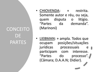 CONCEITO
DE
PARTES
• CHIOVENDA: + restrita.
Somente autor e réu, ou seja,
quem disputa o litígio.
“Partes da demanda”.
(Marinoni)
• LIEBMAN: + ampla. Todos que
ocupam posições/situações
jurídicas processuais e
participam com interesse.
“Partes do processo”.
(Câmara; D.A.A.N; Didier).
 