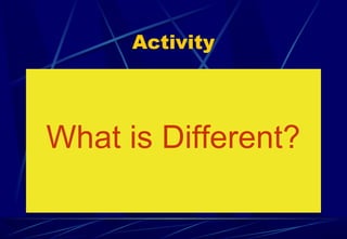 Activity
What is Different?
 