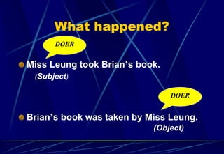 What happened?
Miss Leung took Brian’s book.
Brian’s book was taken by Miss Leung.
DOER
DOER
(Subject)
(Object)
 