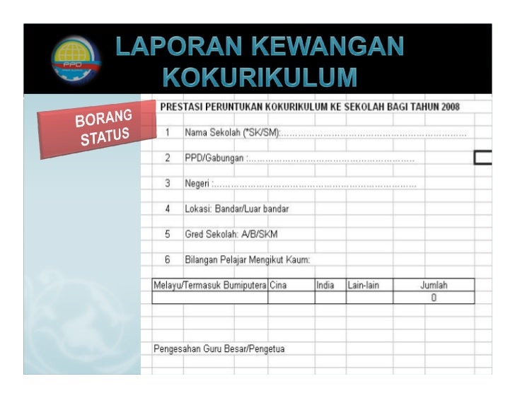 Powerpoint  pengurusan kewangan koku  old