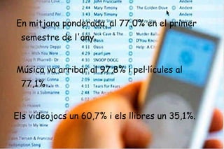 LA TAXA DE PIRATERIA VA ASCENDIR 