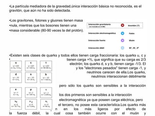 •La partícula mediadora de la gravedad,única interacción básica no reconocida, es el
gravitón, que aún no ha sido detectada.
•Los gravitones, fotones y gluones tienen masa
•nula, mientras que los bosones tienen una
•masa considerable (80-90 veces la del protón).
•Existen seis clases de quarks y todos ellos tienen carga fraccionaria: los quarks u, c y
t, tienen carga +⅔, que significa que su carga es 2/3
la del electrón; los quarks d, s y b, tienen carga -1/3. El
electrón y los "electrones pesados" tienen carga -1, y
los neutrinos carecen de ella.Los quarks,
electrones y neutrinos interaccionan débilmente
y gravitatoriamente,
• pero sólo los quarks son sensibles a la interacción
fuerte;
• los dos primeros son sensibles a la interacción
• electromagnética ya que poseen carga eléctrica, pero
• el tercero, no posee esta característica.Los quarks más
pesados se desintegran en los más ligeros por efecto de
la fuerza débil, la cual cosa también ocurre con el muón y
 