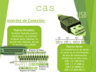 CaracterIsti 
Interfaz de Conexión: 
Puerto Paralelo: 
También llamada puerto 
Centronics. La interfaz 
original tenia 35pines, la 
actual solo 25pines, de ahí 
el nombre tipo (DB25) 
Puerto Serie: 
La transferencia de datos 
en serie es el movimiento 
de bits de información 
simples en un solo ciclo. 
USB 1.0 (188 kB/s) 
USB 1.1 (1,5MB/s) 
USB 2.0 (60MB/s) 
USB 3.0 (600 MB/s) 
cas 
 