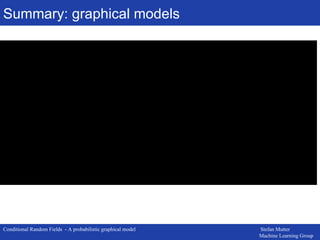 PowerPoint Presentation - Conditional Random Fields - A ... | PPT