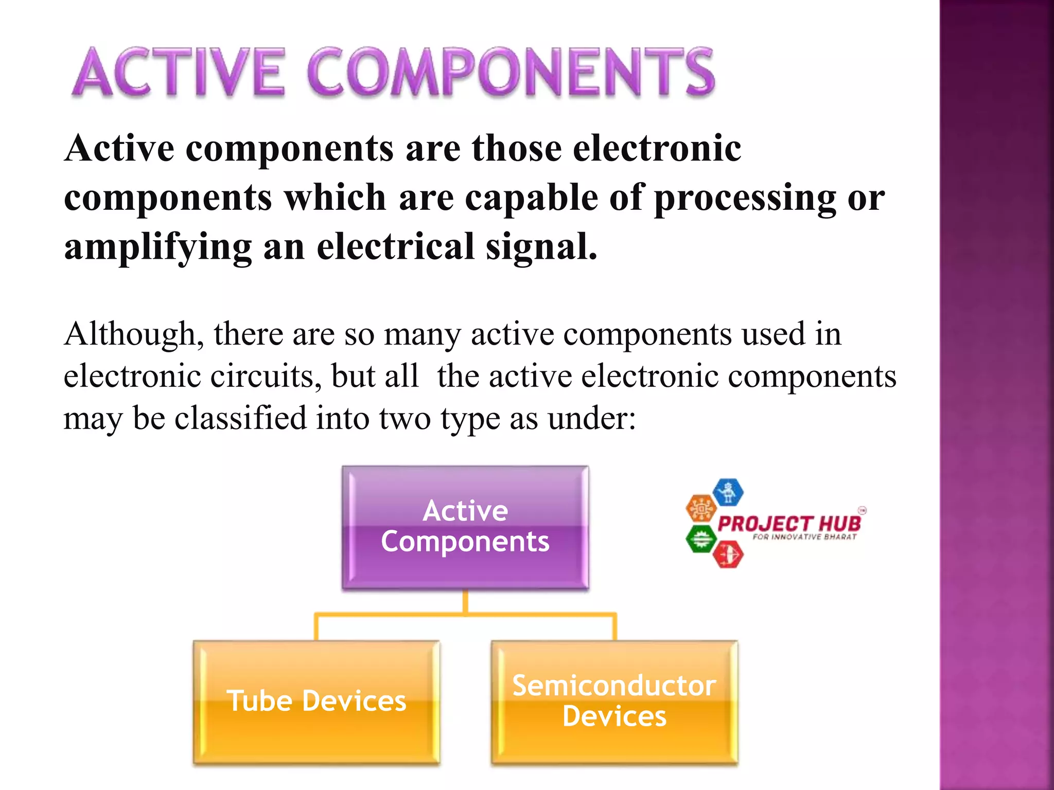 PowerPoint-Presentation-on-Active-components.pptx