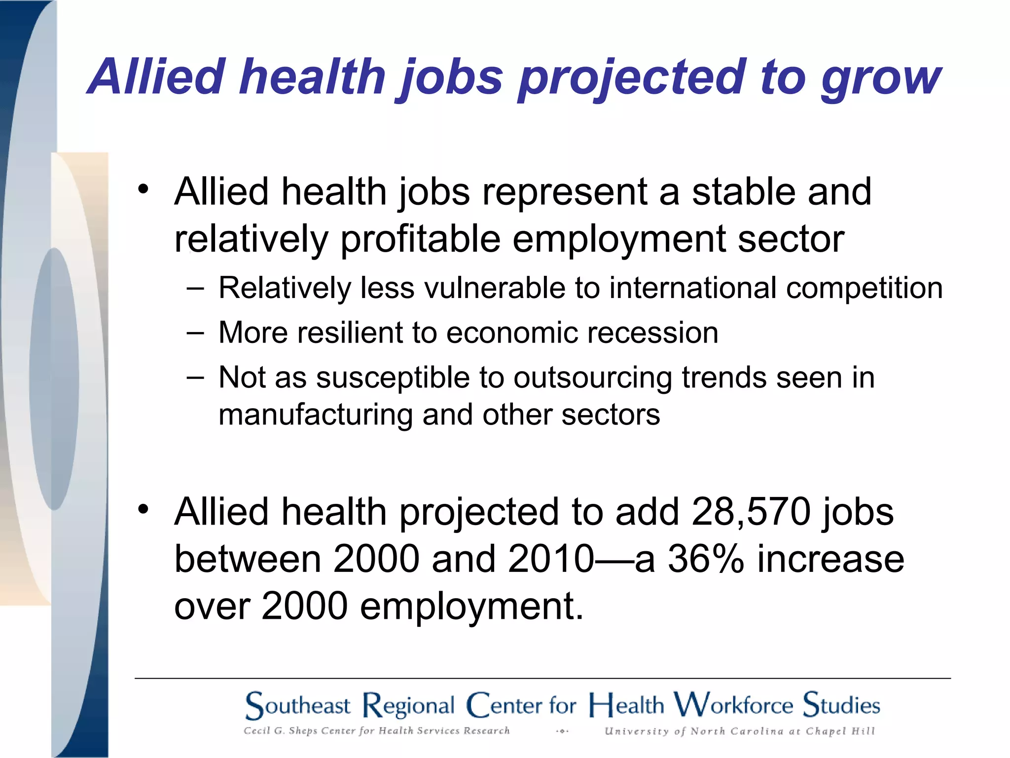 Allied health jobs projected to grow
• Allied health jobs represent a stable and
relatively profitable employment sector
– Relatively less vulnerable to international competition
– More resilient to economic recession
– Not as susceptible to outsourcing trends seen in
manufacturing and other sectors
• Allied health projected to add 28,570 jobs
between 2000 and 2010—a 36% increase
over 2000 employment.
 