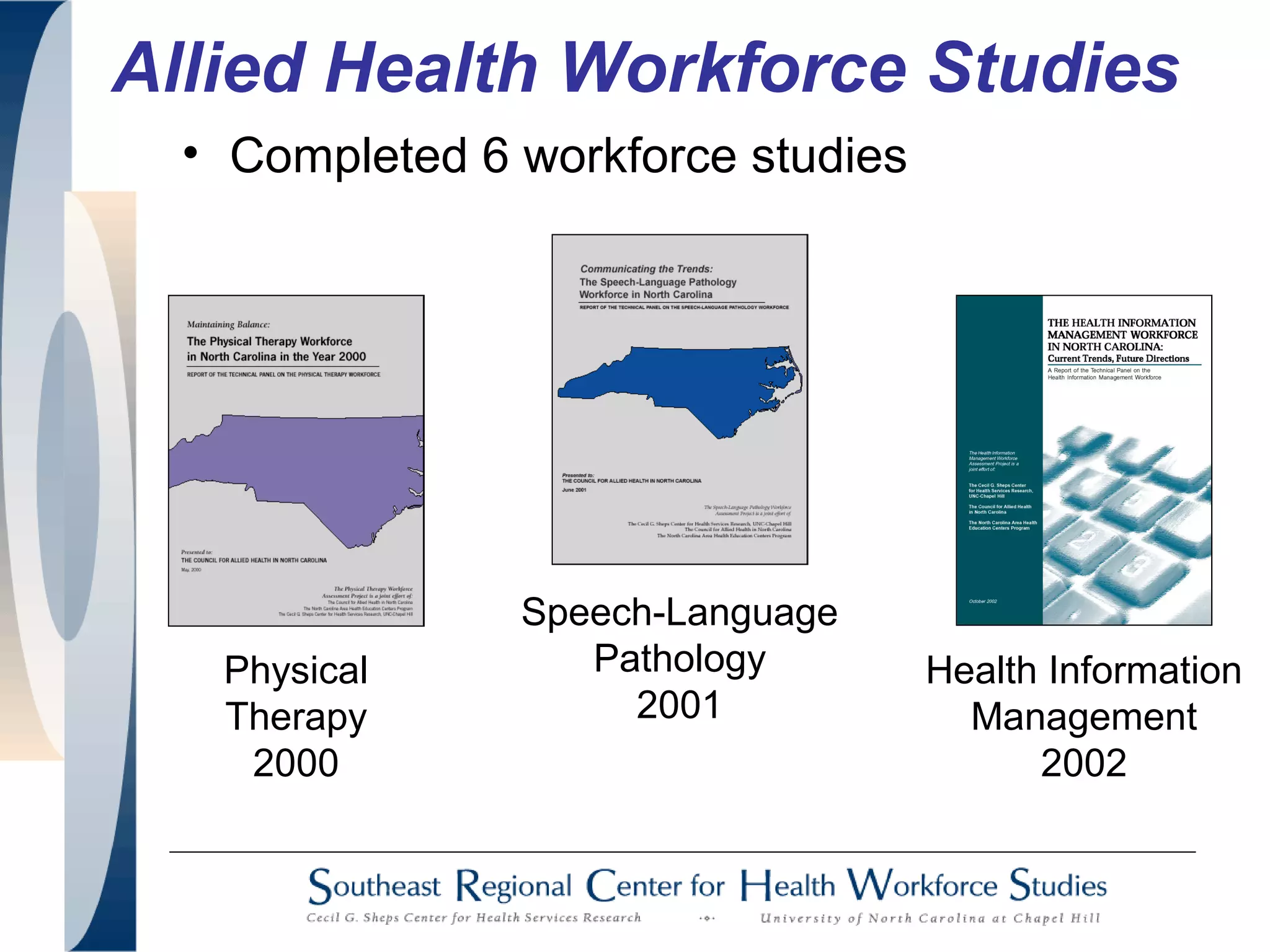 Speech-Language
Pathology
2001
Health Information
Management
2002
Physical
Therapy
2000
Allied Health Workforce Studies
• Completed 6 workforce studies
 