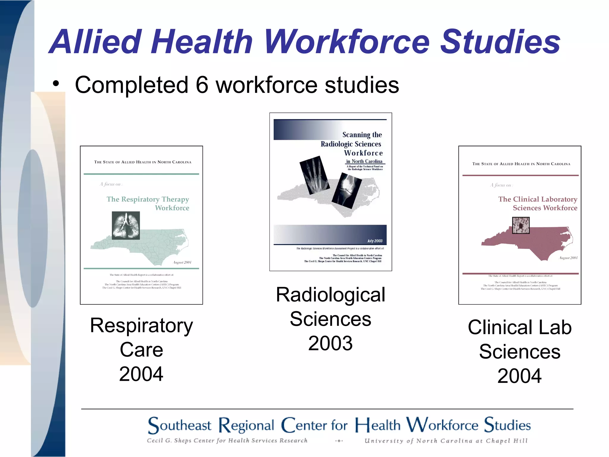 Clinical Lab
Sciences
2004
Radiological
Sciences
2003
Respiratory
Care
2004
Allied Health Workforce Studies
• Completed 6 workforce studies
 