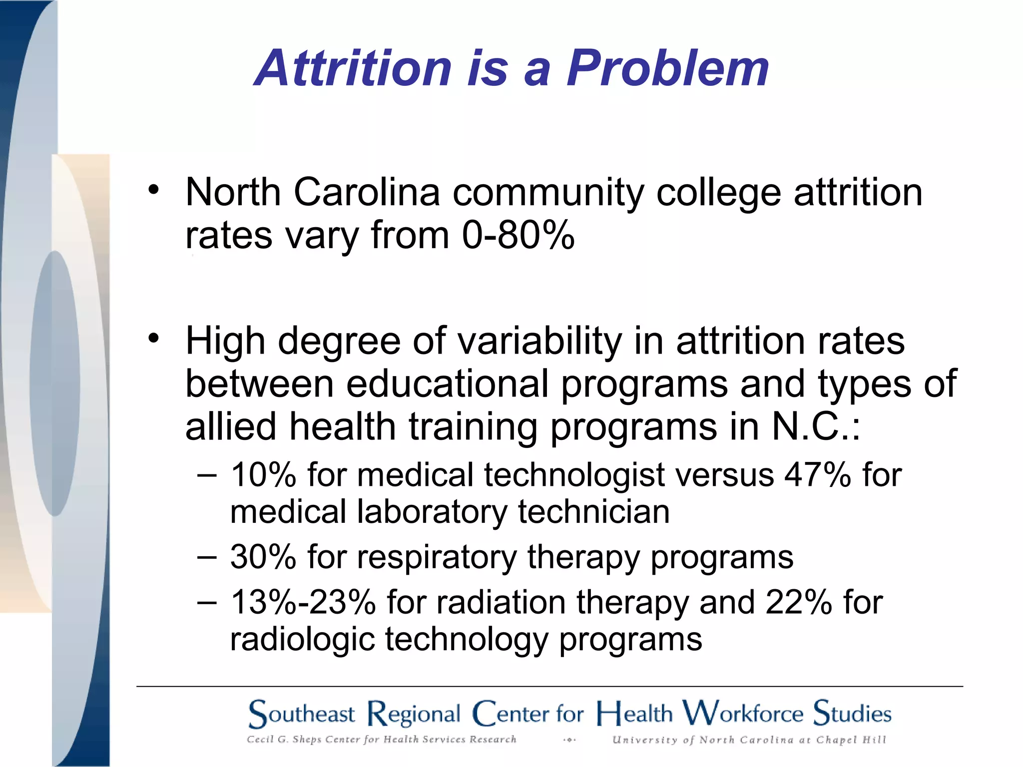 Attrition is a Problem
• North Carolina community college attrition
rates vary from 0-80%
• High degree of variability in attrition rates
between educational programs and types of
allied health training programs in N.C.:
– 10% for medical technologist versus 47% for
medical laboratory technician
– 30% for respiratory therapy programs
– 13%-23% for radiation therapy and 22% for
radiologic technology programs
 