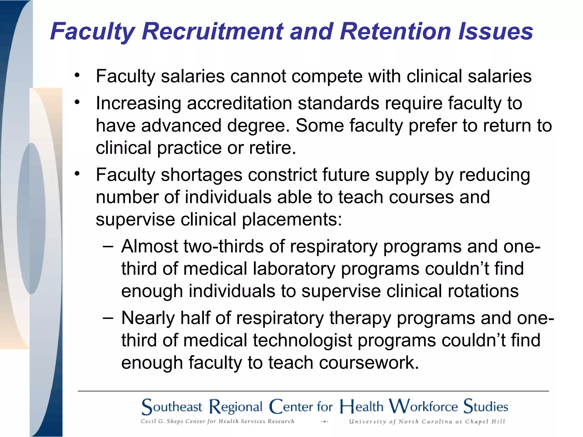 Faculty Recruitment and Retention Issues
• Faculty salaries cannot compete with clinical salaries
• Increasing accreditation standards require faculty to
have advanced degree. Some faculty prefer to return to
clinical practice or retire.
• Faculty shortages constrict future supply by reducing
number of individuals able to teach courses and
supervise clinical placements:
– Almost two-thirds of respiratory programs and one-
third of medical laboratory programs couldn’t find
enough individuals to supervise clinical rotations
– Nearly half of respiratory therapy programs and one-
third of medical technologist programs couldn’t find
enough faculty to teach coursework.
 