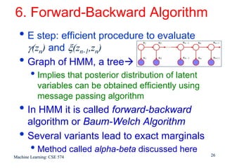 6. Forward-Backward Algorithm
  • E step: efficient procedure to evaluate
      γ(zn) and ξ(zn-1,zn)
  • Graph of HMM, a tree
        • Implies that posterior distribution of latent
           variables can be obtained efficiently using
           message passing algorithm
  • In HMM it is called forward-backward
      algorithm or Baum-Welch Algorithm
  •   Several variants lead to exact marginals
        • Method called alpha-beta discussed here
Machine Learning: CSE 574                                 26
 