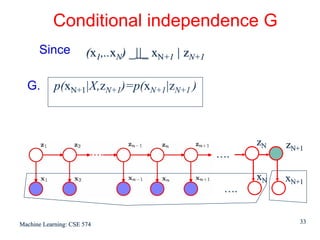 Conditional independence G
      Since            (x1,..xN) _||_ xN+1 | zN+1

  G.        p(xN+1|X,zN+1)=p(xN+1|zN+1 )



                                                          zN   zN+1
                                                    ….

                                                          xN   xN+1
                                                     ….


Machine Learning: CSE 574                                         33
 