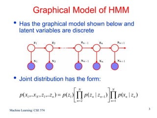 Graphical Model of HMM
  • Has the graphical model shown below and
      latent variables are discrete




  • Joint distribution has the form:
                                              ⎡ N                  ⎤ N
       p ( x1 ,..x N , z1 ,..z n ) = p ( z1 ) ⎢∏ p ( z n | z n −1 )⎥∏ p (xn | z n )
                                              ⎣ n=2                ⎦ n =1
Machine Learning: CSE 574                                                             3
 