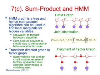 7(c). Sum-Product and HMM
                                            HMM Graph
•   HMM graph is a tree and
    hence sum-product
    algorithm can be used to
    find local marginals for
    hidden variables                      Joint distribution
    •   Equivalent to forward-
        backward algorithm                                                   ⎡ N                  ⎤ N
                                      p ( x1 ,..x N , z1 ,..z n ) = p ( z1 ) ⎢∏ p ( z n | z n −1 )⎥∏ p (xn | z n )
    •   Sum-product provides a                                               ⎣ n=2                ⎦ n =1
        simple way to derive alpha-
        beta recursion formulae
•   Transform directed graph to                Fragment of Factor Graph
    factor graph
    •   Each variable has a node,
        small squares represent
        factors, undirected links
        connect factor nodes to
        variables used
Machine Learning: CSE 574                                                                                    48
 
