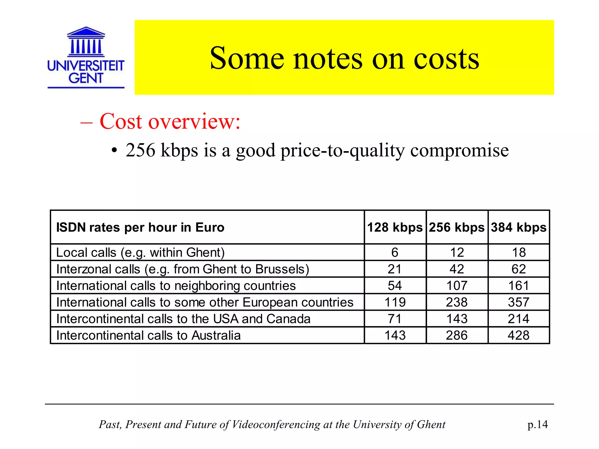 Some notes on costs Cost overview: 256 kbps is a good price-to-quality compromise 