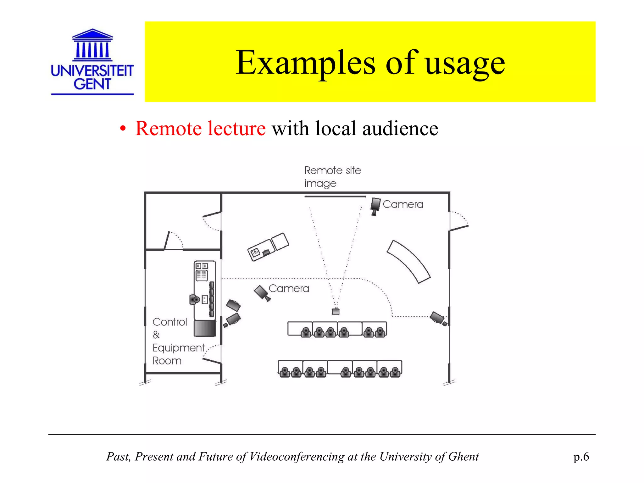 Examples of usage Remote lecture  with local audience 