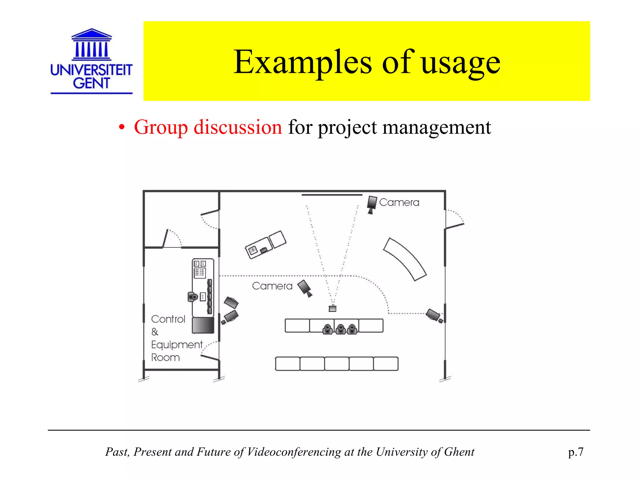 Examples of usage Group discussion  for project management 