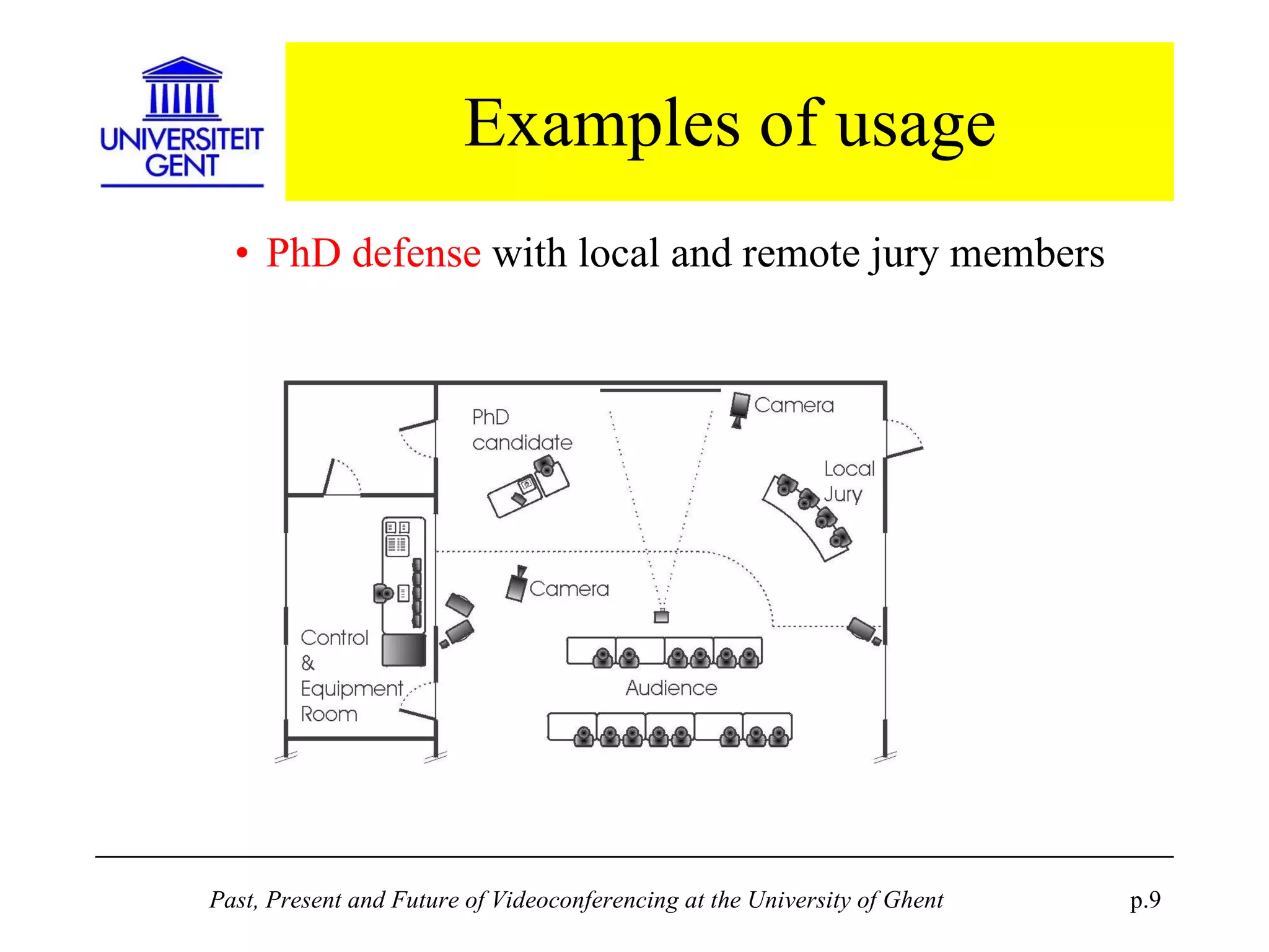 Examples of usage PhD defense  with local and remote jury members 