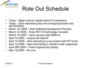 Role Out Schedule Today – Begin venture capital search (if necessary) Today – Start networking idea and arranging lectures and sponsorships March 1st, 2005 – Start Software Development Process March 1st 2005 – Enter RIT Hi-Technology Incubator March 1st 2005 – Open account with Netfirms April 1st 2005 – Acquire all initial IP April 1st 2005 – Hire networking co-op student with RIT funds April 1st 2005 – Start Advertising in industry trade magazines April 30th 2005 – Finish bug/security testing May 1st 2005 – Go Live 
