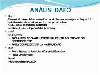 ANÀLISI DAFO Què?  És un estudi  intern de la nostra realitat per tal d'avançar estratègicament cap al futur amb  directrius clares del què cal fer i del què cal evitar. Anàlisi intern  (Fortaleses i Debilitats) Anàlisi de l'entorn ( Oportunitats i Amenaces ). Com?  En dos passos: PAS  1: REFLEXIONAR  i  ESTABLIR LES VARIABLES DAFO DEL NOSTRE CENTRE. PAS 2: CONFECCIONAR LA MATRIU DAFO Qui?  Pas 1: Representants de tota la Comunitat Educativa Pas 2: Una comissió Quan?    Novembre-desembre 2009 