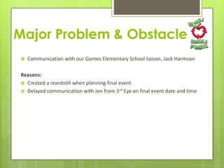Major Problem & Obstacle


Communication with our Gomes Elementary School liaison, Jack Harmson

Reasons:
 Created a standstill when planning final event
 Delayed communication with Jen from 3rd Eye on final event date and time

 