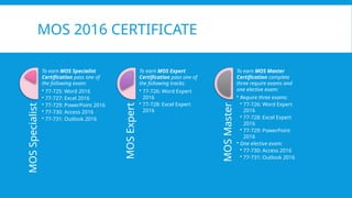 MOS 2016 CERTIFICATE
MOS
Specialist
To earn MOS Specialist
Certification pass one of
the following exam:
• 77-725: Word 2016
• 77-727: Excel 2016
• 77-729: PowerPoint 2016
• 77-730: Access 2016
• 77-731: Outlook 2016
MOS
Expert
To earn MOS Expert
Certification pass one of
the following tracks:
• 77-726: Word Expert
2016
• 77-728: Excel Expert
2016
MOS
Master
To earn MOS Master
Certification complete
three require exams and
one elective exam:
• Require three exams:
• 77-726: Word Expert
2016
• 77-728: Excel Expert
2016
• 77-729: PowerPoint
2016
• One elective exam:
• 77-730: Access 2016
• 77-731: Outlook 2016
 