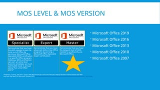 MOS LEVEL & MOS VERSION
Demonstrate that you have
the skills needed to get the
most out of Office by
earning a Microsoft Office
Specialist (MOS) certification
in a specific Office program.
Holding a MOS certification
can earn an entry-level
business employee as much
as $16,000 more in annual
salary than uncertified
peers.*
Demonstrate that you have
advanced skills in key Office
programs by earning a
Microsoft Office Specialist
Expert certification.
Demonstrate that you have
the deepest level of skills
needed to proficiently use
Microsoft Office.
*Anderson, Cushing, and John F. Gantz. Skills Requirements for Tomorrow’s Best Jobs: Helping Educators Provide Students with Skills
and Tools They Need. IDC/Microsoft. October 2013. http://www.microsoft.com/en-us/news/download/presskits/education/docs/IDC_101513.pdf
 Microsoft Office 2019
 Microsoft Office 2016
 Microsoft Office 2013
 Microsoft Office 2010
 Microsoft Office 2007
 