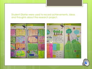 Student Diaries were used to record achievements, ideas
and thoughts about the research project.
 