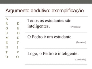 Argumento dedutivo: exemplificação
A
R D
G E
U D
M U
E T
N I
T V
O O
Todos os estudantes são
inteligentes. (Premissa)
O Pedro é um estudante.
(Premissa)
Logo, o Pedro é inteligente.
(Conclusão)
 