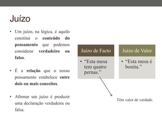 Juízo
Juízo de Facto
• “Esta mesa
tem quatro
pernas.”
Juízo de Valor
• “Esta mesa é
bonita.”
• Um juízo, na lógica, é aquilo
constitui o conteúdo do
pensamento que podemos
considerar verdadeiro ou
falso.
• É a relação que o nosso
pensamento estabelece entre
dois ou mais conceitos.
• Afirmar um juízo é produzir
uma declaração verdadeira ou
falsa.
Têm valor de verdade.
 