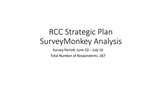 RCC Strategic Plan
SurveyMonkey Analysis
Survey Period: June 10 – July 16
Total Number of Respondents: 267
 