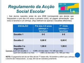 Regulamento da Acção
     Social Escolar
 - Aos alunos nascidos antes do ano 2008 (corresponde aos alunos que
 frequentam a pré dos 4-5 anos e primeiro ciclo), só pagam alimentação que
 inclui 2 lanches e um almoço. (Aqui definem-se apenas 3 escalões diferentes).

               ESCALÃO                Pré dos 4-5 anos                1º Ciclo
                                         (almoço +                   (almoço +
                                          lanches)                    lanches)
          Escalão 1                            0€                         0€

          Escalão 2                          0,66 €                     0,66 €

          Escalão 3 e                        1,99 €                     1,99 €
          seguintes
Exemplo: quem tem escalão 2 – 0,66€ x 22 dias úteis = 14, 52€ (por mês)
         quem tem escalão 3 ou mais – 1,99€ x 22 dias úteis = 43, 78€ (por mês)

NOTA: O pagamento terá de ser feito até dia ?? deste mês. Há também a referir que o almoço e
o lanche são indissociáveis , ou seja, têm de ser cobrados juntamente.
 