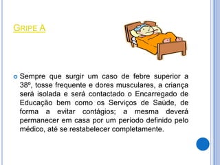 GRIPE A




   Sempre que surgir um caso de febre superior a
    38º, tosse frequente e dores musculares, a criança
    será isolada e será contactado o Encarregado de
    Educação bem como os Serviços de Saúde, de
    forma a evitar contágios; a mesma deverá
    permanecer em casa por um período definido pelo
    médico, até se restabelecer completamente.
 