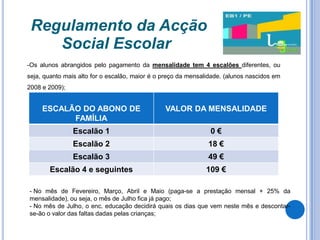 Regulamento da Acção
    Social Escolar
-Os alunos abrangidos pelo pagamento da mensalidade tem 4 escalões diferentes, ou
seja, quanto mais alto for o escalão, maior é o preço da mensalidade. (alunos nascidos em
2008 e 2009);


     ESCALÃO DO ABONO DE                        VALOR DA MENSALIDADE
           FAMÍLIA
                Escalão 1                                       0€
                Escalão 2                                      18 €
                Escalão 3                                      49 €
       Escalão 4 e seguintes                                  109 €

- No mês de Fevereiro, Março, Abril e Maio (paga-se a prestação mensal + 25% da
mensalidade), ou seja, o mês de Julho fica já pago;
- No mês de Julho, o enc. educação decidirá quais os dias que vem neste mês e descontar-
se-ão o valor das faltas dadas pelas crianças;
 