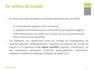 Sélexion/AMDA
En milieu de travail
• Le milieu de travail constitue un contexte particulier pour le conflit:
• la continuité des rapports entre les parties;
• la rapidité d’intervention que la continuité de ces rapports exige et
• l’effet perturbateur du conflit sur le travail (et sur la production des
biens et des services générés)
• Ces éléments ont rapidement mené au constat de l’inadaptation du
système judiciaire traditionnel pour répondre aux besoins du monde du
travail et à l’imposition d’un régime parallèle reposant, notamment, sur
des mécanismes particuliers (instances quasi-judiciaires, conciliation,
médiation, médiation-arbitrage, arbitrage de griefs, etc.)
12
 